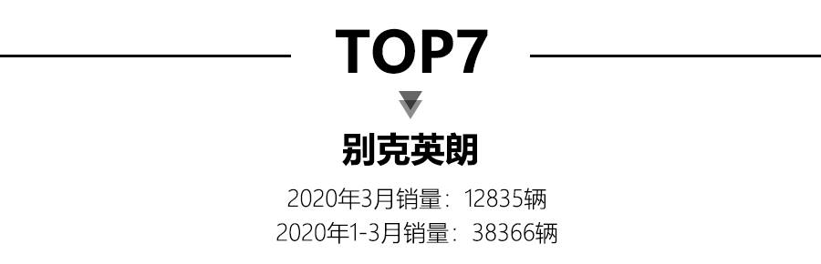 3月轿车销量前15出炉，朗逸夺冠，帝豪排名第十