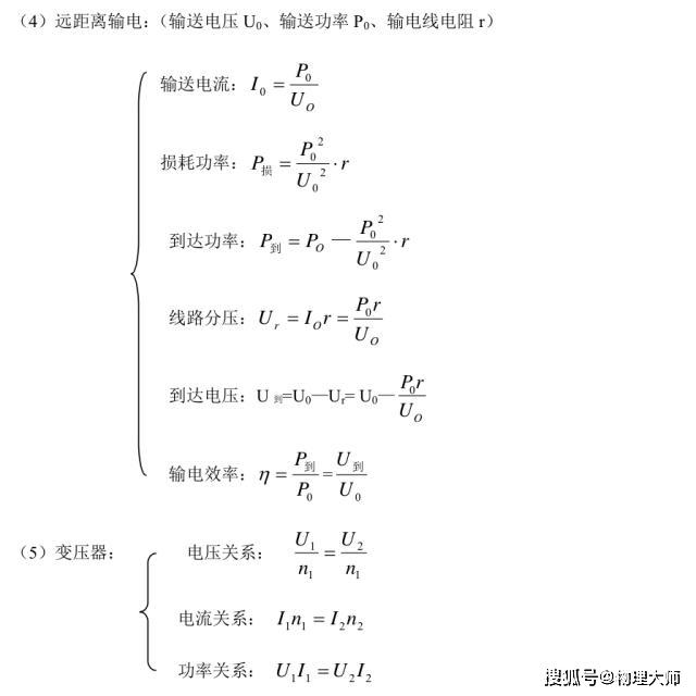 [公式]同学们记下来吧！大师一百——物理大师：高考物理常用公式总结