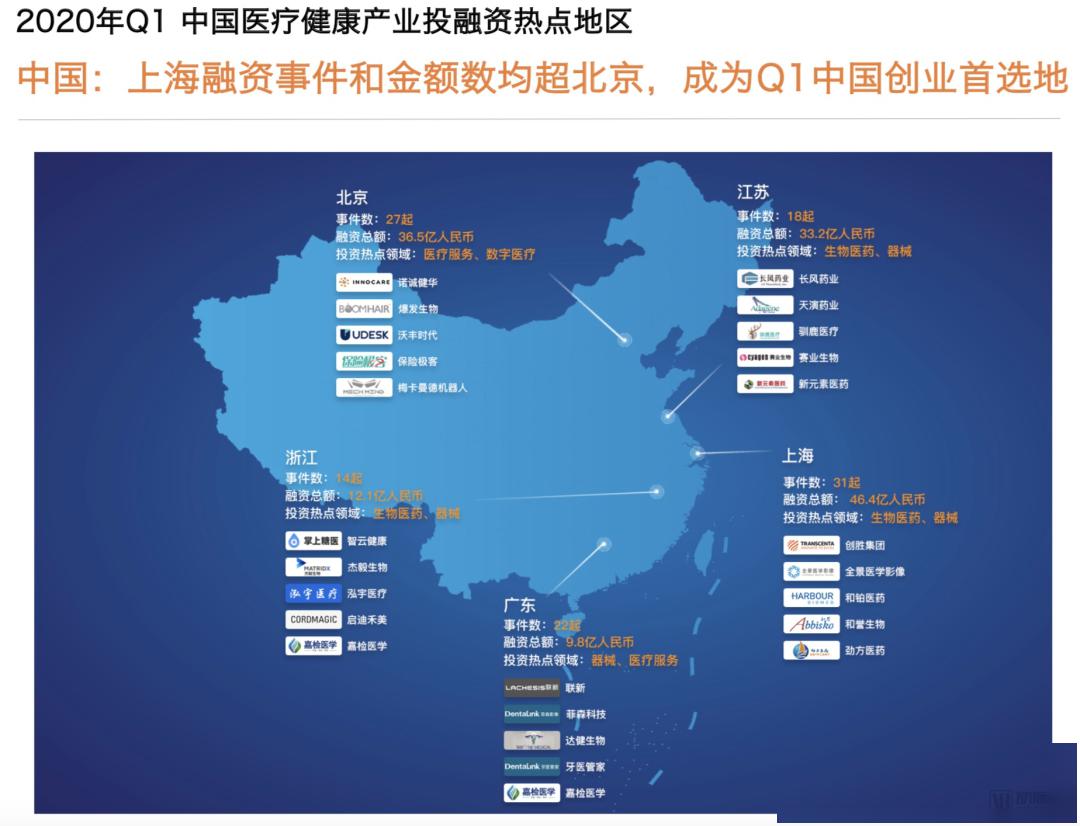2020年1季度江苏城市_2020年江苏高铁规划图(2)