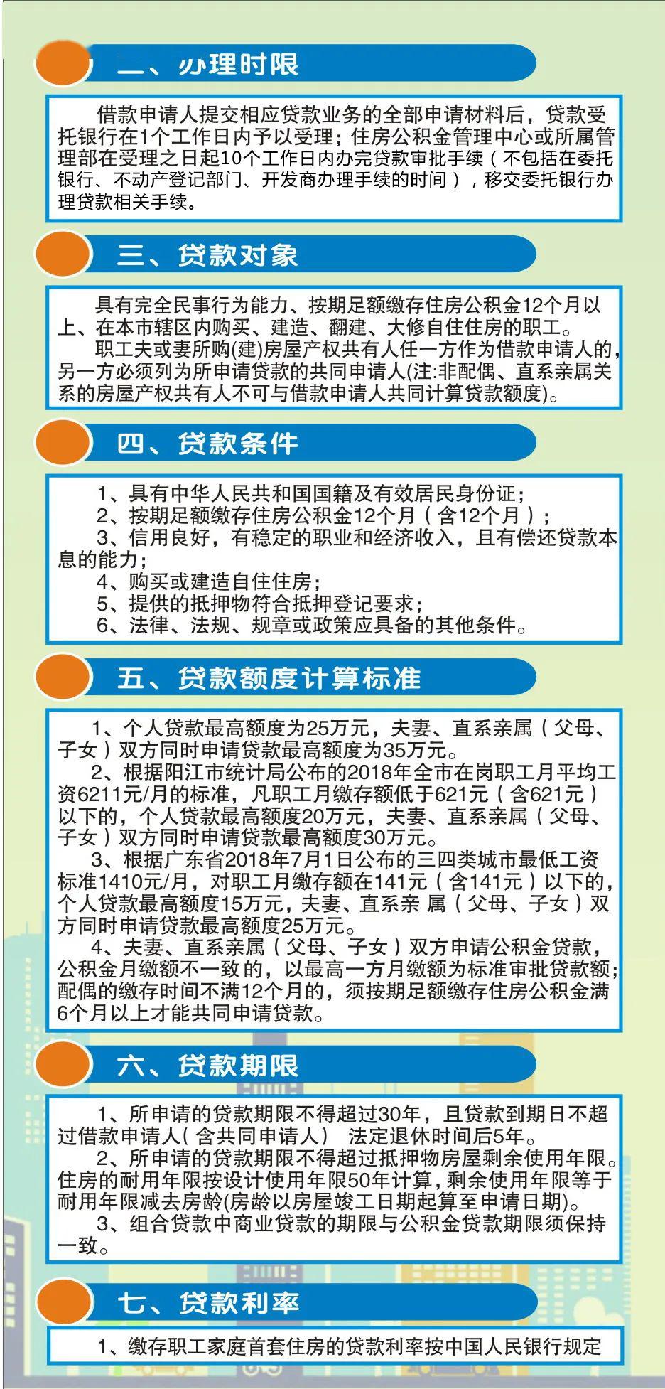 黄冈住房公积金(黄冈住房公积金提取条件有哪些)