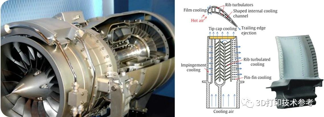 涡轮发动机及空心叶片结构图