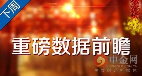 中国历年gdp数据_实时预测中国GDP增速