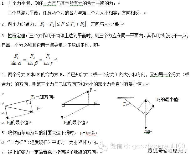 [公式]同学们记下来吧！大师一百——物理大师：高考物理常用公式总结