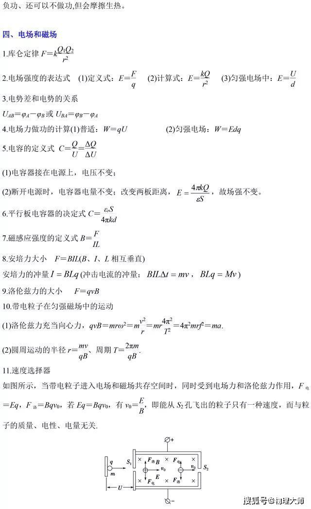 「结论」大师一百——物理大师：高中必用二级结论总结