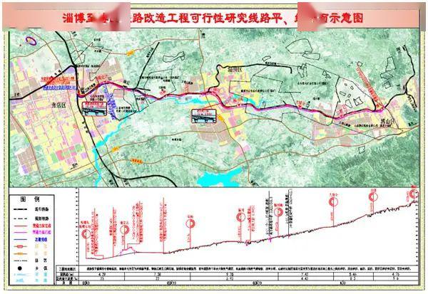 淄川区2020GDP_淄川区地图