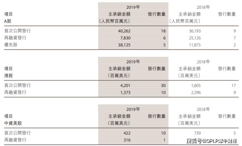 华西村人均收入是分红_华西村分红