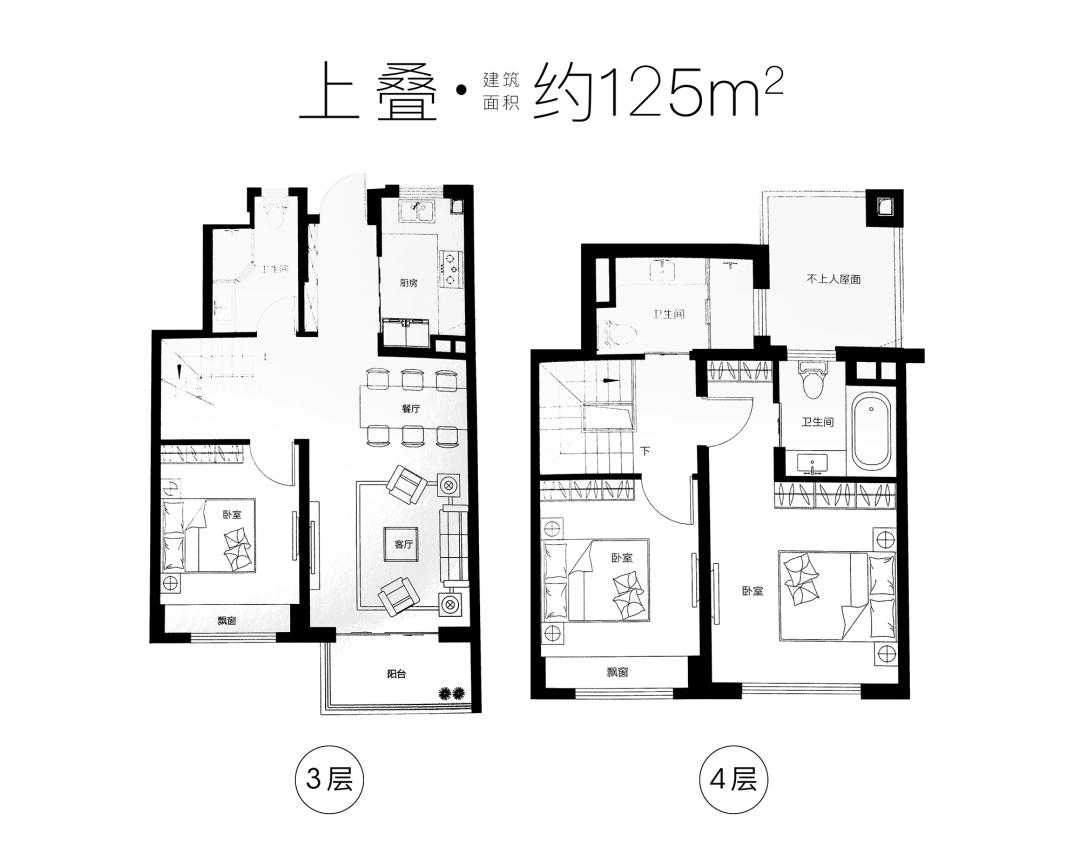 2020上海新房置业全攻略奉贤篇