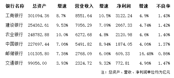 座位曲谱_高铁座位(3)