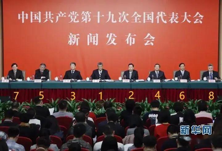 公职人员必备会议座次安排2020版干货收藏