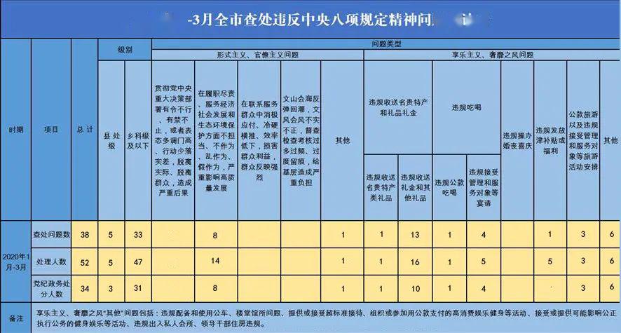 八本200人口配兵_人口普查图片(2)