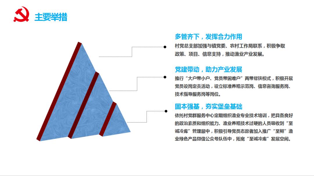 吕四gdp_吕四派出所照片