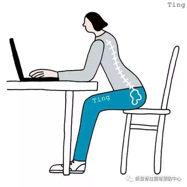 头部前倾的坐姿 这种姿势也会造成腰椎扁平和上部曲线过大,对脖子来
