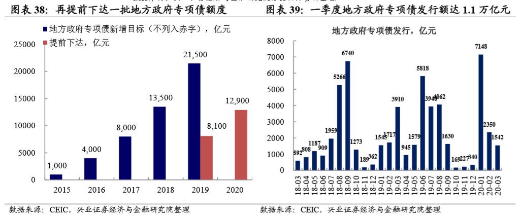 人均gdp与刺激消费扩大内需_圣商 人均GDP的增长,加速企业的产业升级与创新