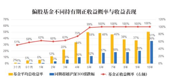 证券交易算不算GDP_全市场瞩目 一季度GDP数据明日公布 来看各大券商预测及观点(2)