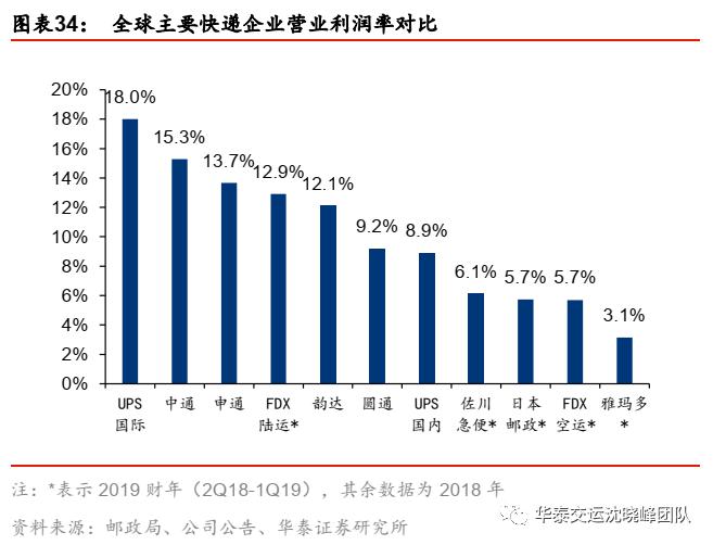 gdp的变化取决于_中国40年gdp变化图(2)