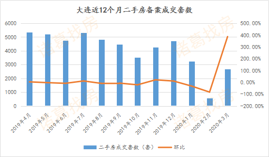 民众镇近十年gdp_2013年河南城镇居民收入增速近十年首次跑赢GDP