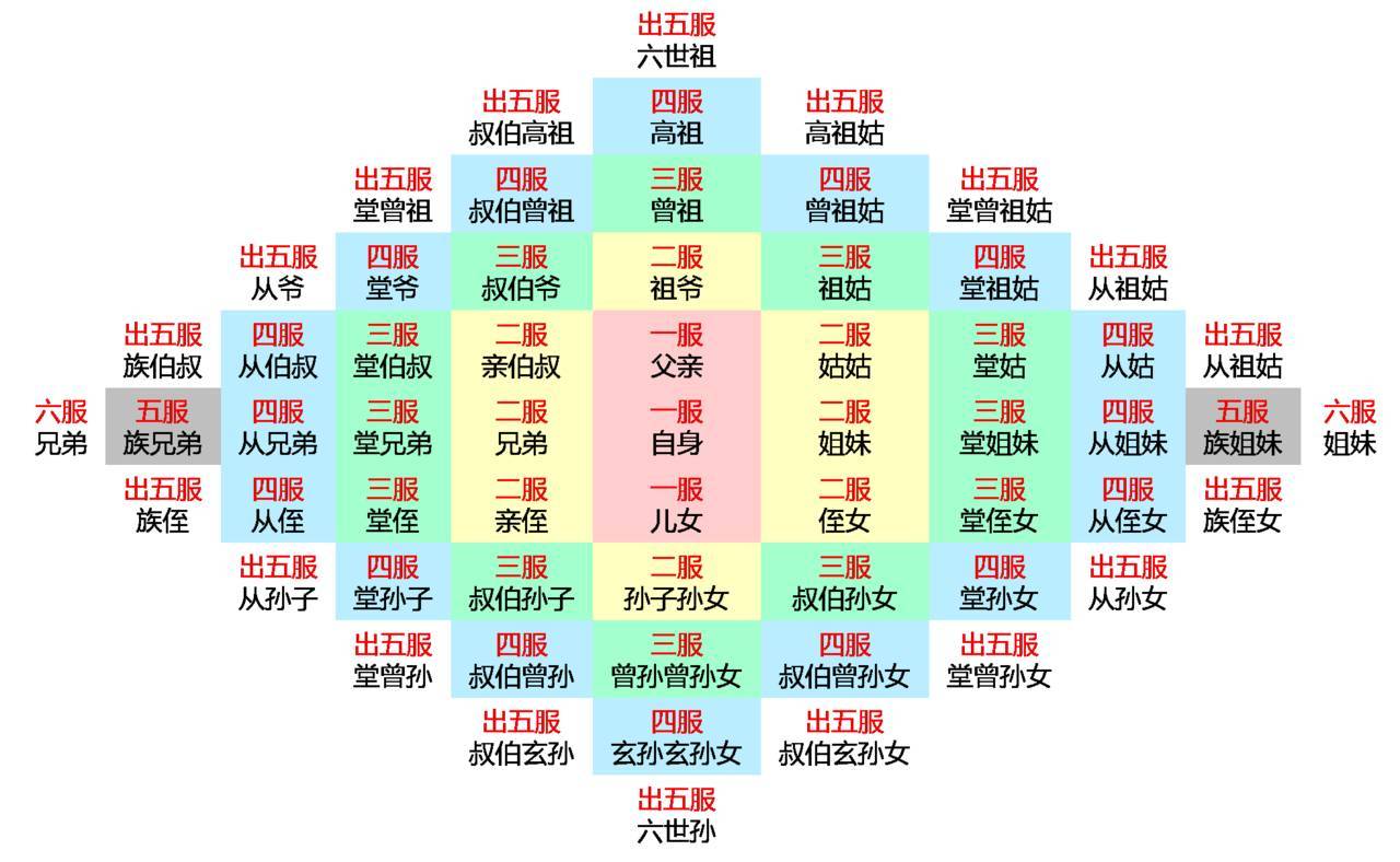 五常市人口_黑龙江省132个县级行政区人口排名,你的家乡有多少人(2)