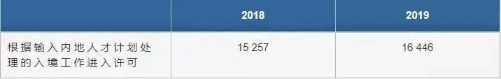 7年港漂告诉你移居香港谈球吧体育后的真实生活原来是这样的(图4)