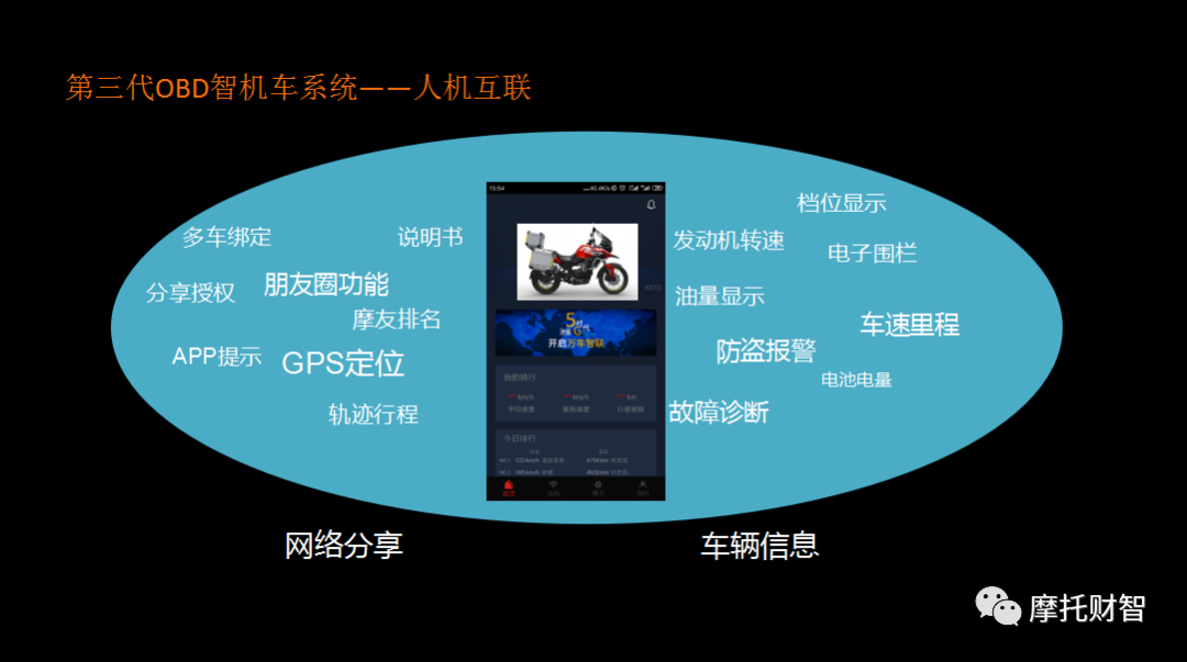 f88bb3704de94e46a3f2cee3aa01e3b7.png