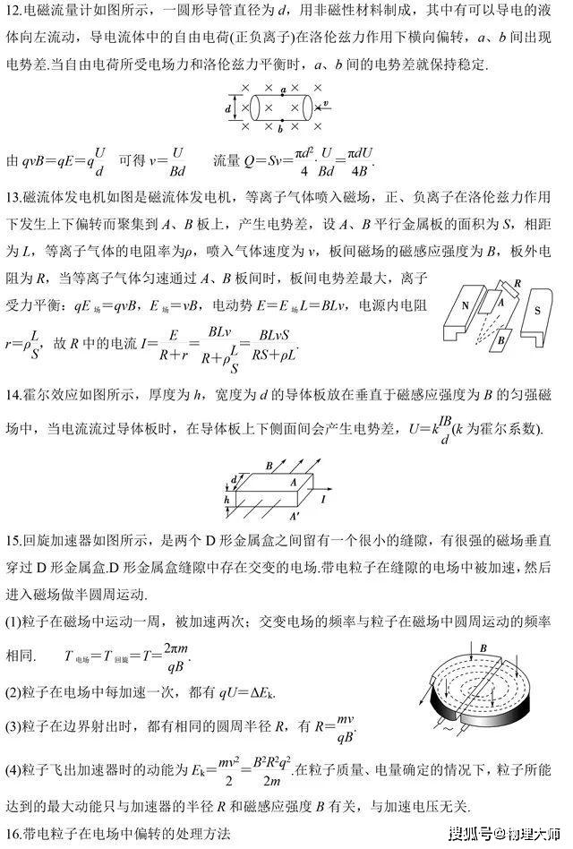 「结论」大师一百——物理大师：高中必用二级结论总结