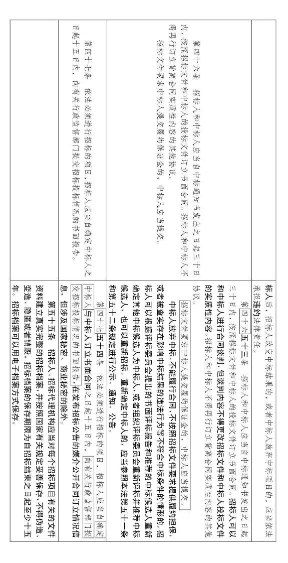 最低价中标的相关规定 fade91976a9c4fb49f0edc7bd0e96962.jpeg