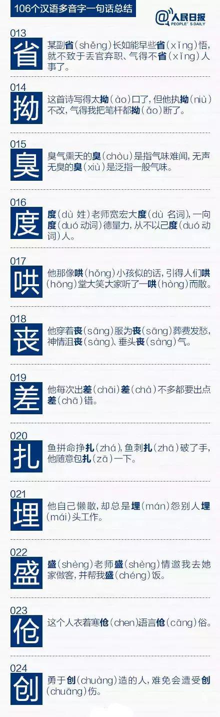 最容易读错的106个多音字总结成一句话,快给孩子收藏!