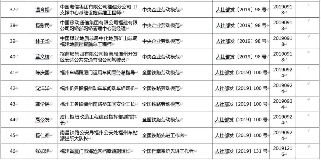 平潭县人口总数是多少_人口普查(2)