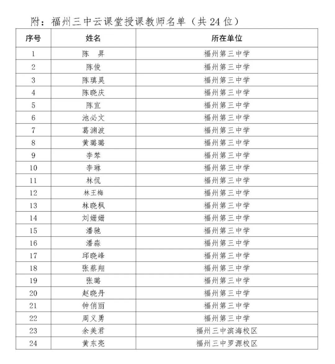 喜报市教育局致信表扬我校优秀骨干教师