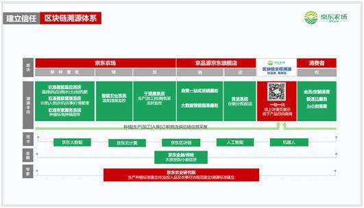 什么是五位一体 03dde8304294447baa00e95ed5c58d52.jpeg