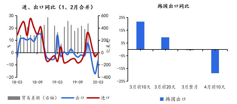 为了保持经济总量的平衡 首先_保持安静简笔画