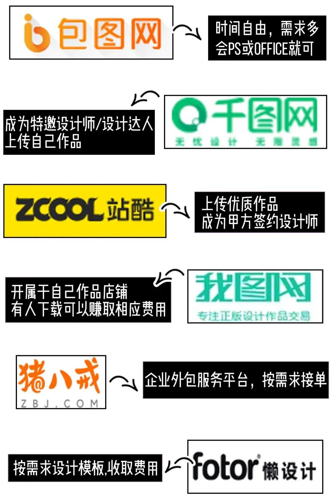 赚钱的方法在哪里学 0b0274aa1483436dbf364452d4dcd257.jpeg