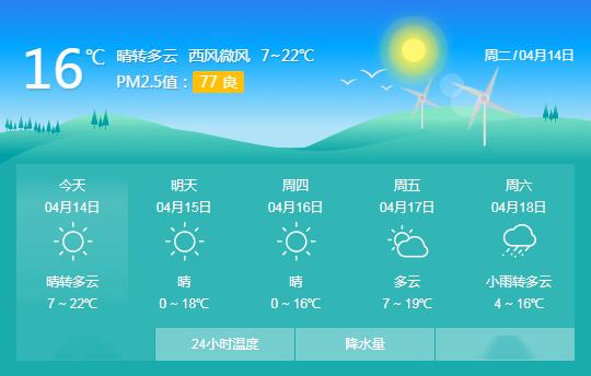 冷空气上路包头后天变天未来几天的天气