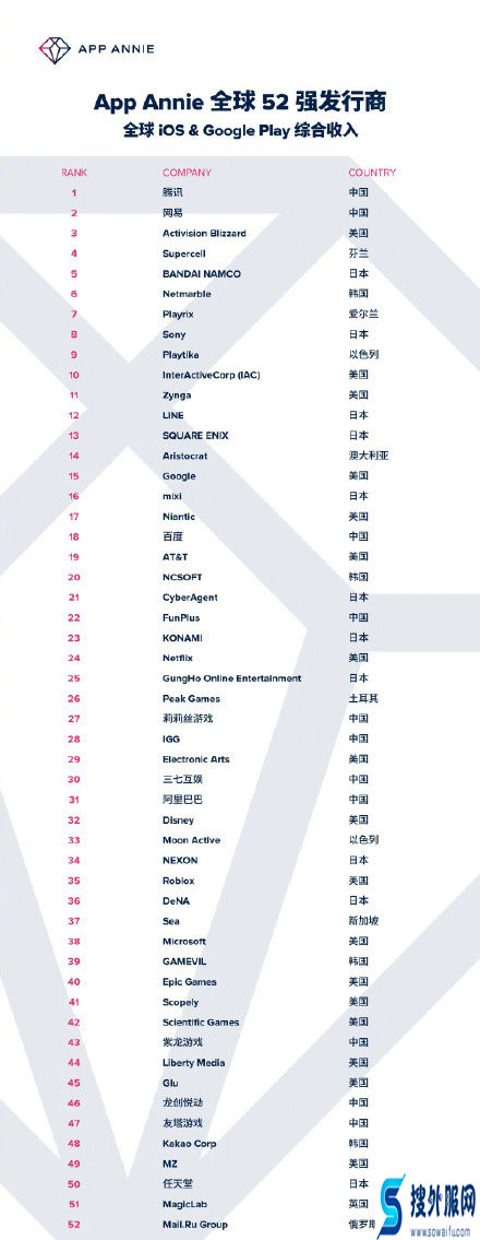 手机app赚钱软件排行榜_全网最赚钱的app软件排名第一目前排名第一的赚钱软件推荐(2)