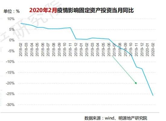 重点人口撤管条件_注意 这些人员重点管控 疫苗接种有新要求(2)