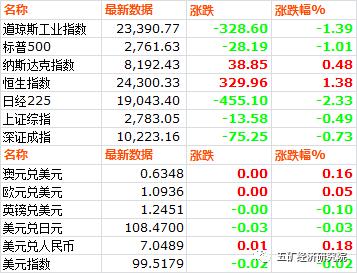 西洛人口_西洛的致富故事(2)