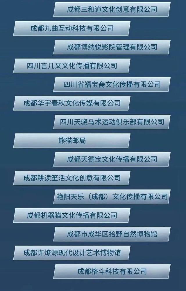 2020成都文创企业活力百强榜发布！来看看有哪些公司上榜？| 川商关注