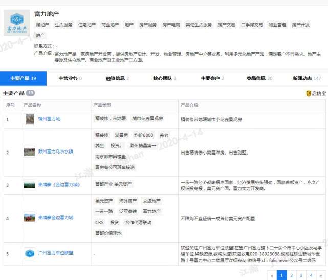 楼市现“倒牛奶”怪像，为啥房产商们宁愿破产