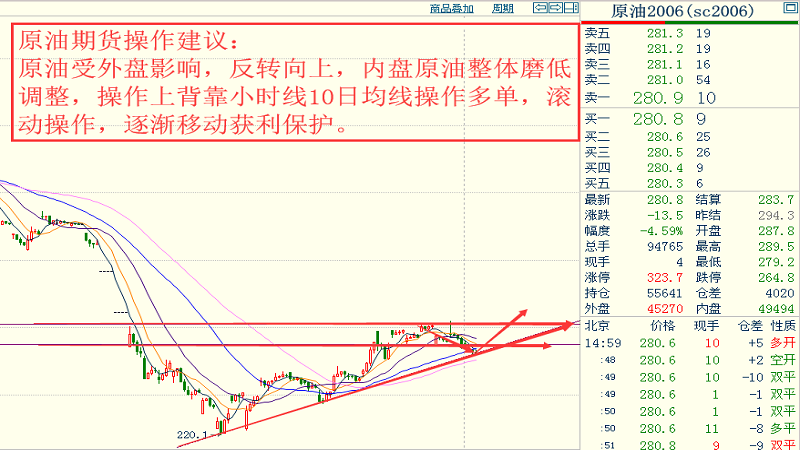 白银2020年GDP_2020年白银期货价格图