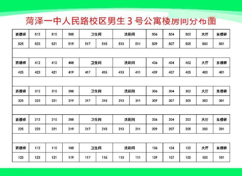 曲谱行进规则表_不规则动词表(2)