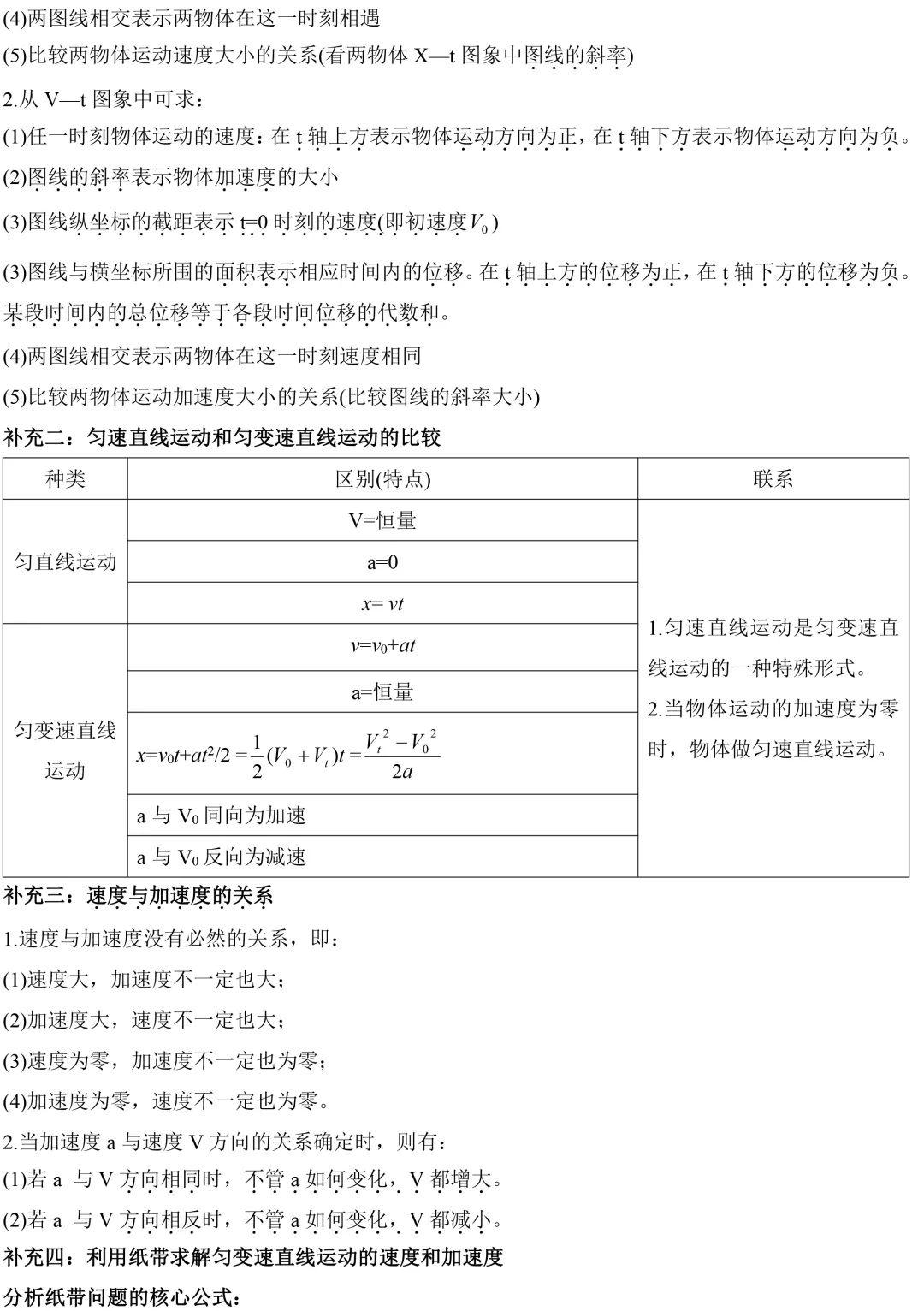 『框架』这是学习的好资料!高考物理必修1知识框架梳理