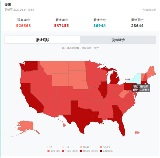 美国新冠疫情占总人口比例_美国新冠疫情统计图