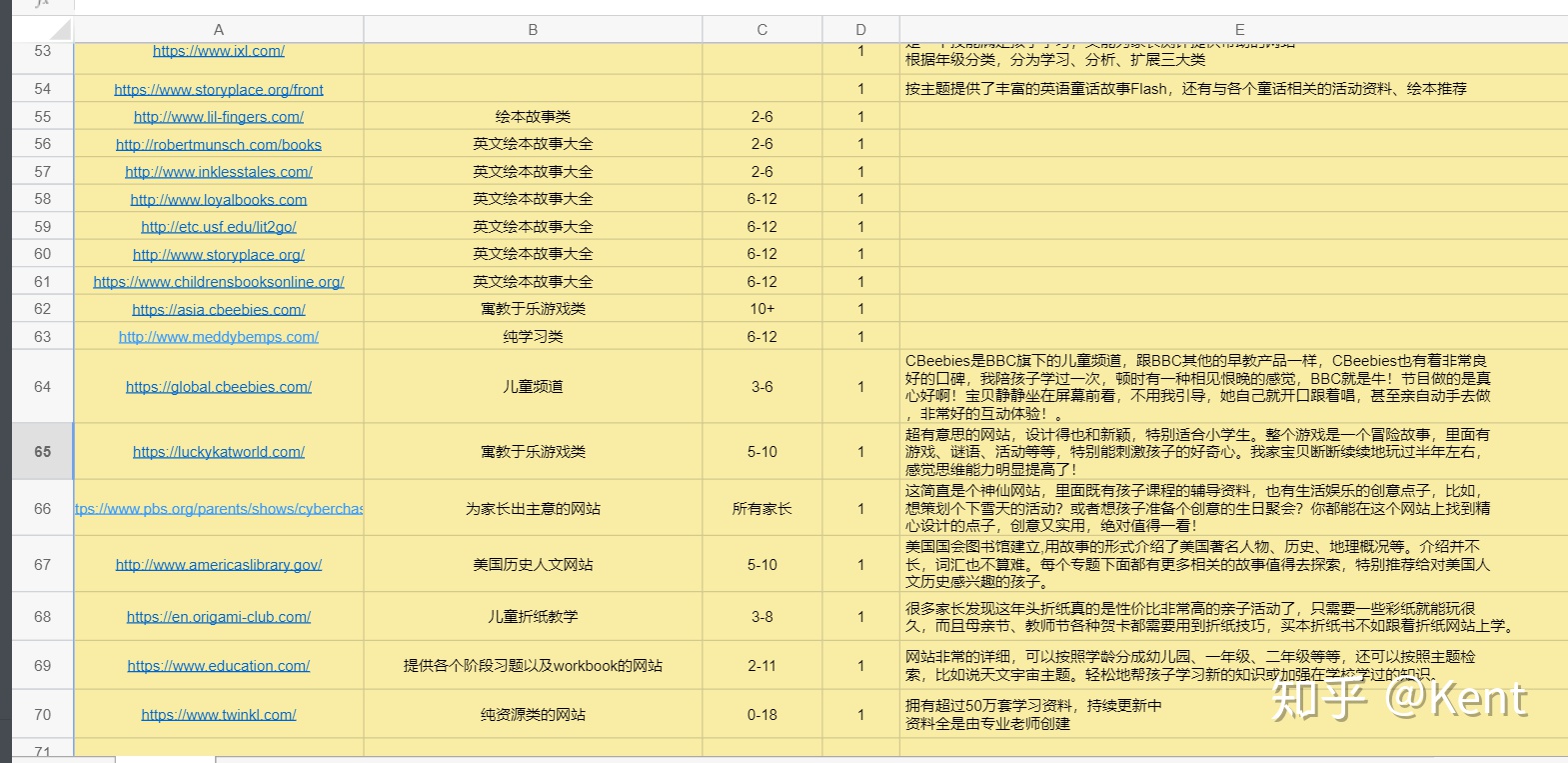 2020年最全英语启蒙网站盘点,收藏省下2万块培训费!