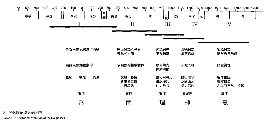 奇异博士主题曲谱_奇异博士(4)