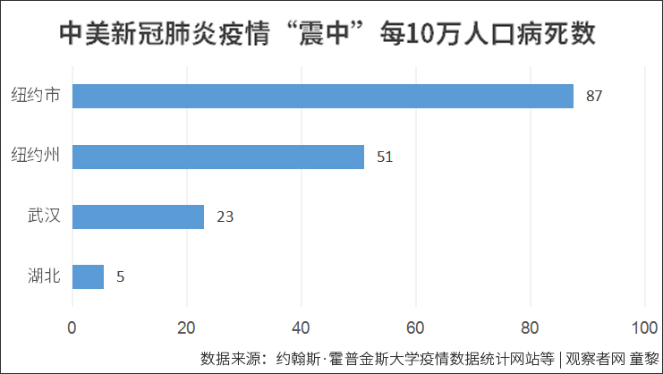 欧洲人口0_欧洲人口密度图(2)