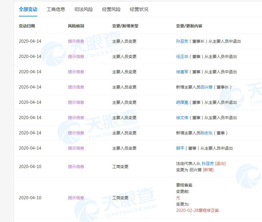任正非卸任上海华为技术有限公司董事 接任者田