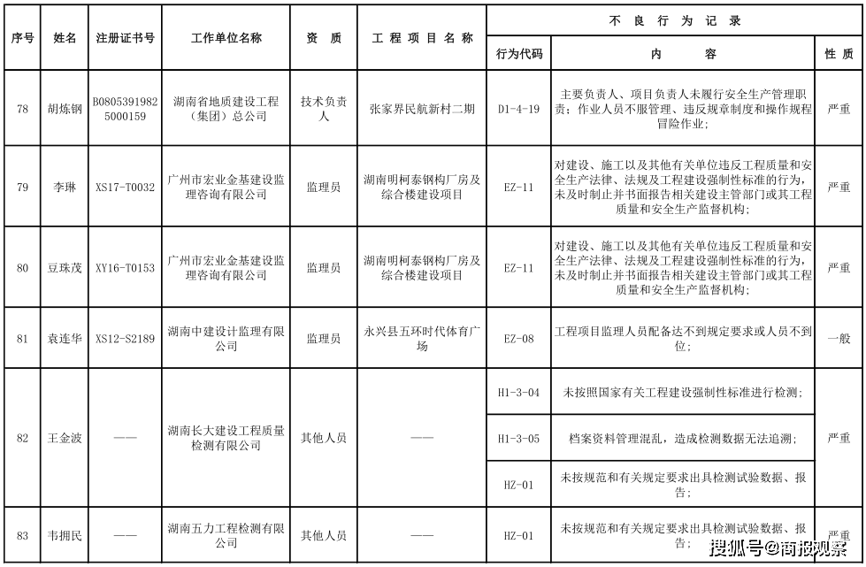 2dc08c5142cb42aba79e863934260dbd.png