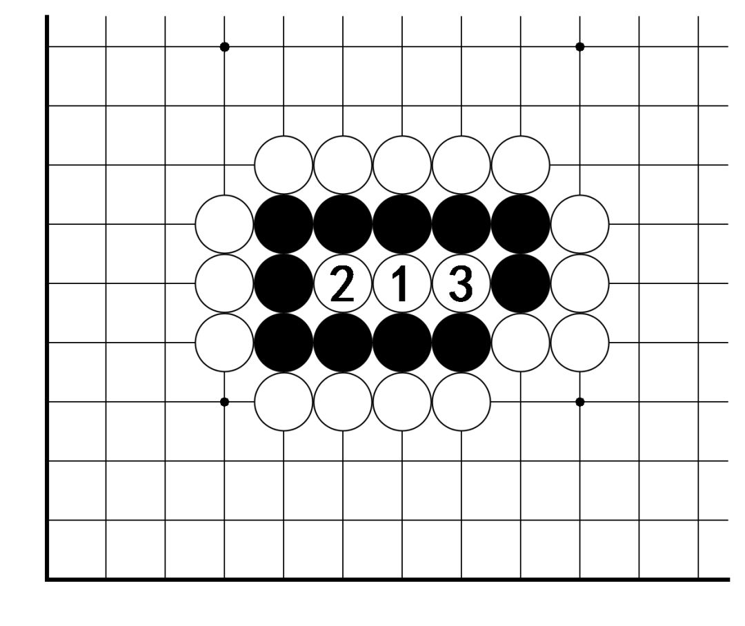 围棋对杀数气详解(三)_口气