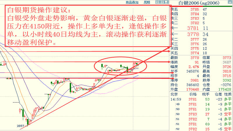 乌鲁木齐2020人口增长_乌鲁木齐2020规划图(3)