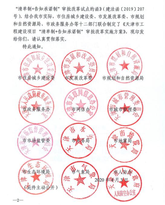 不强制要求监理,总监需具备本科或以上学历!天津12部门联合发文