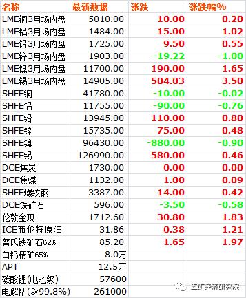 西洛人口_西洛的致富故事(2)